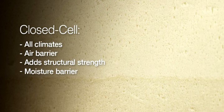 Closed-cell spray foam insulation